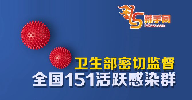 卫生部至今一共监察276个新冠肺炎感染群