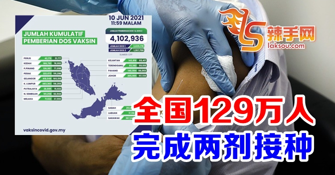 全国129万人已完成两剂接种