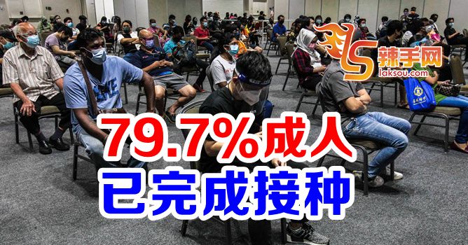 79.7％成年人口已完成接种